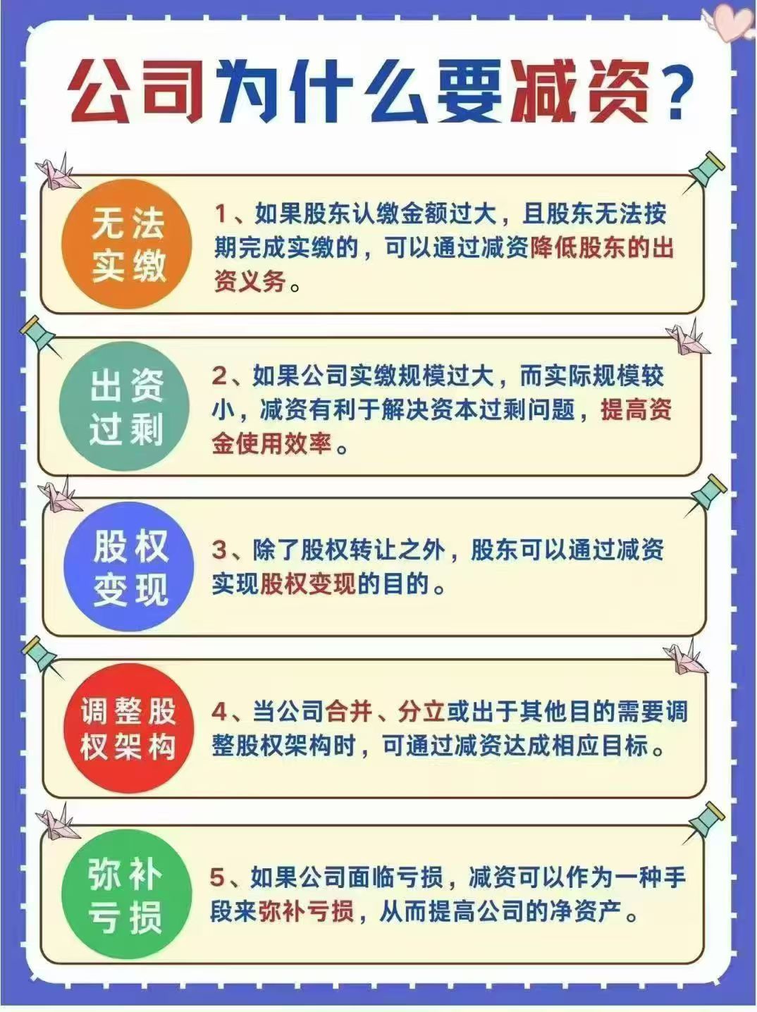 阿克苏地区公司注册