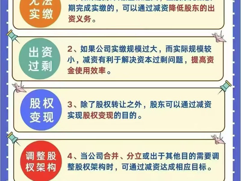 邢台市公司注册