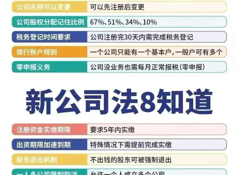 邢台市代理记账