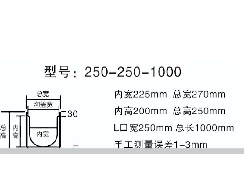 树脂排水沟应用场景