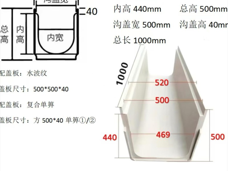 丹东市成品树脂排水沟