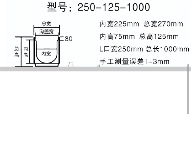 树脂排水沟产品展示
