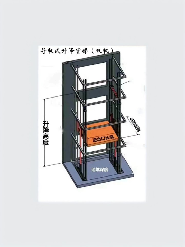 观光货梯