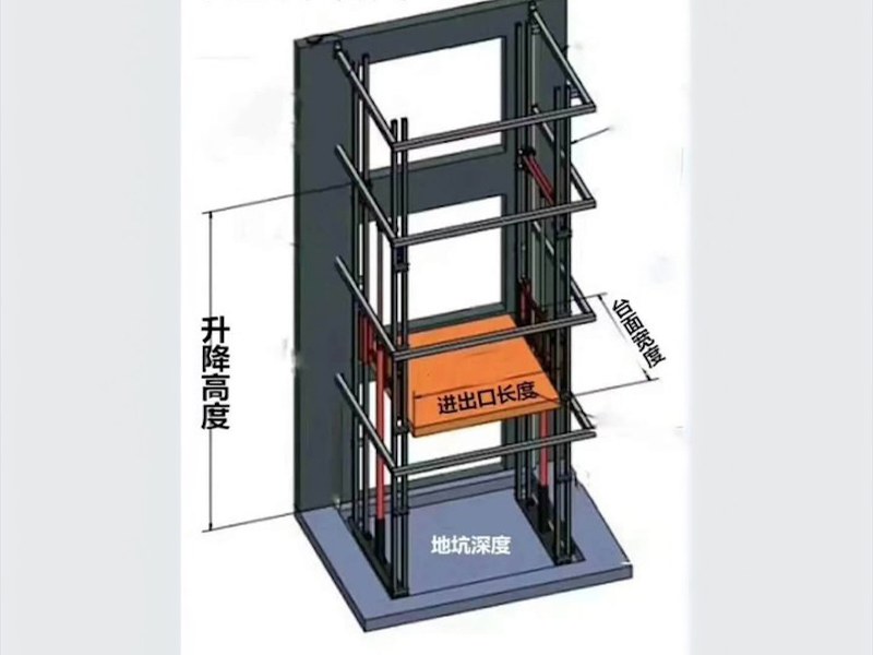 观光货梯