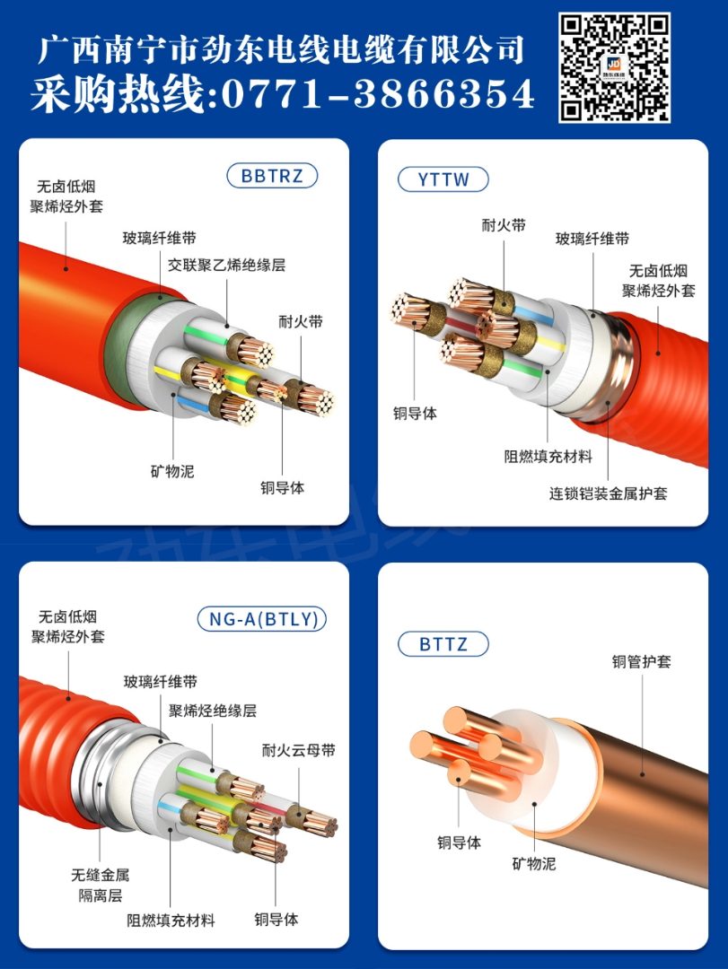 阿里地区控制电缆