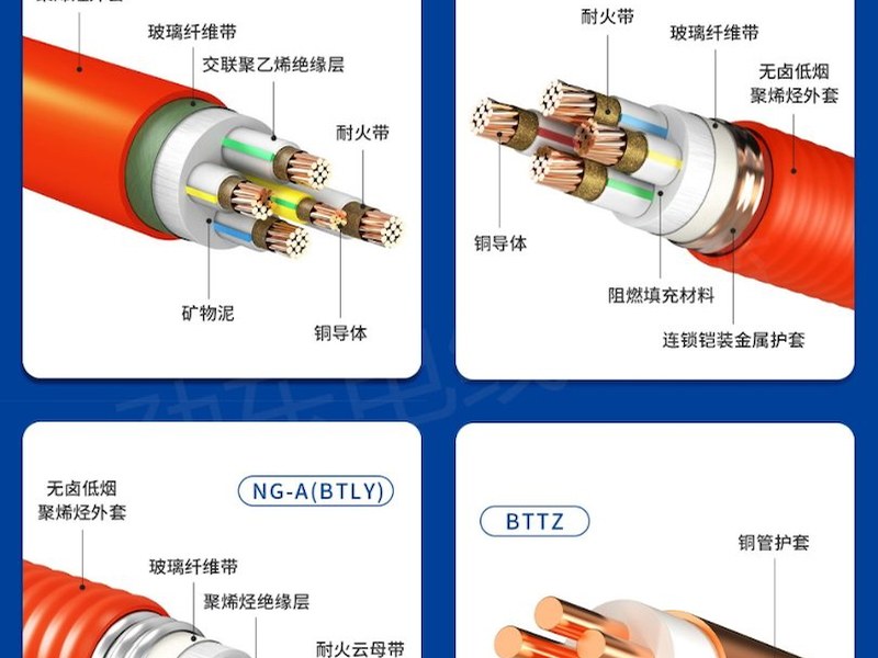 阿里地区控制电缆