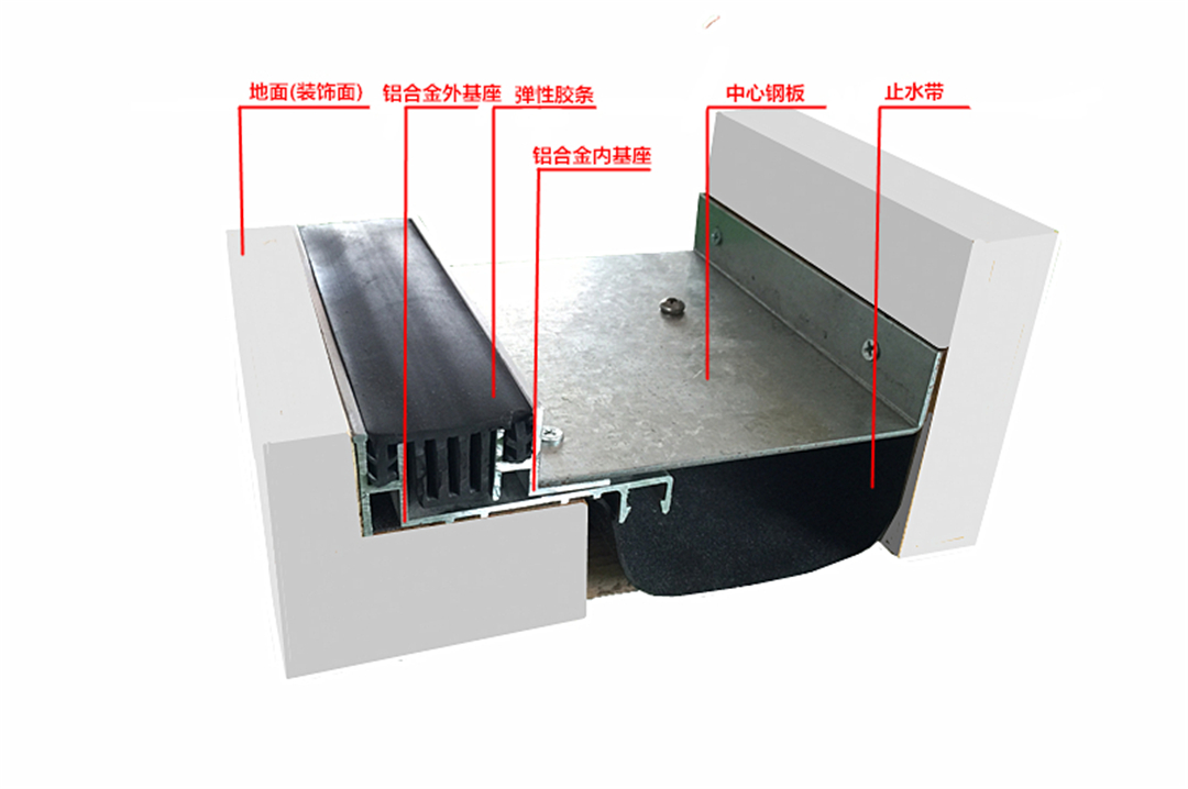 铝合金变形缝
