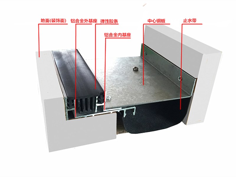 铝合金变形缝