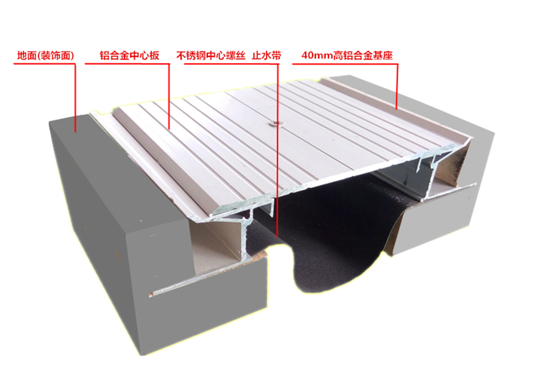 LG06铠甲缝