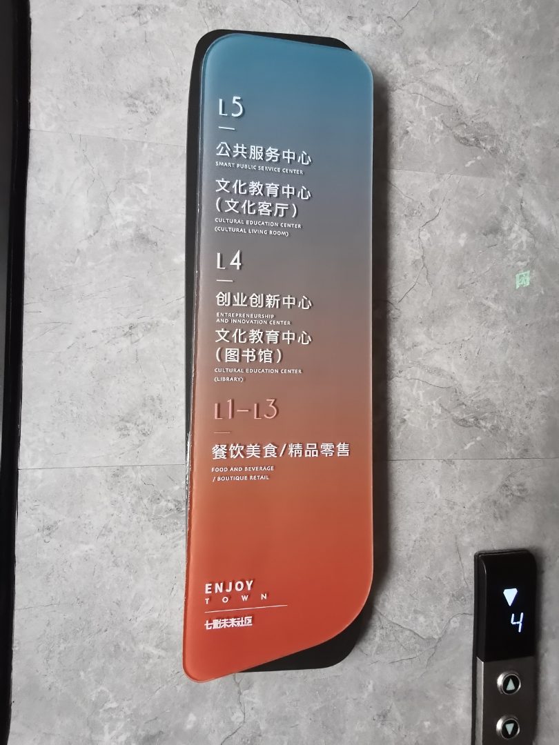 指引牌