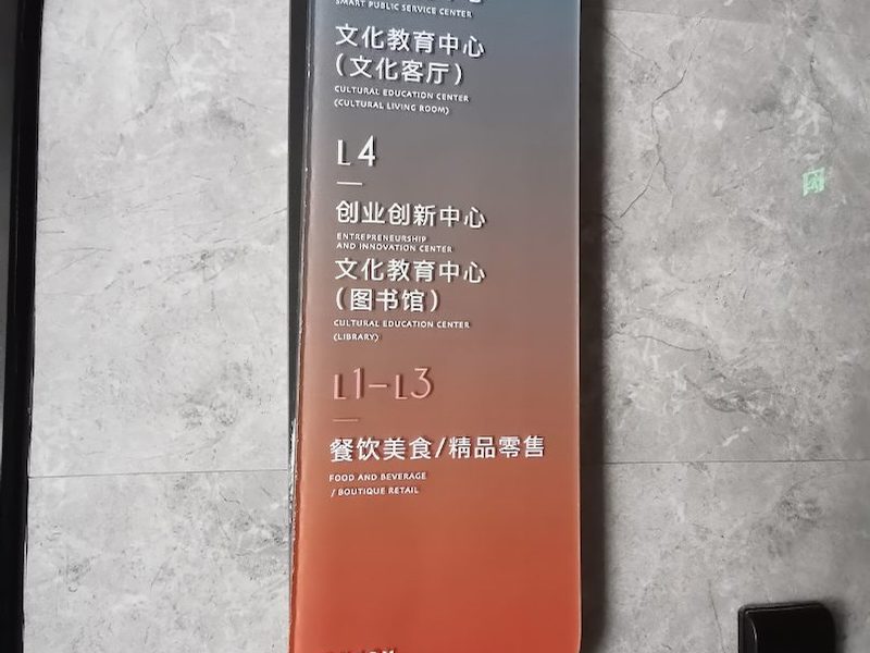 指引牌
