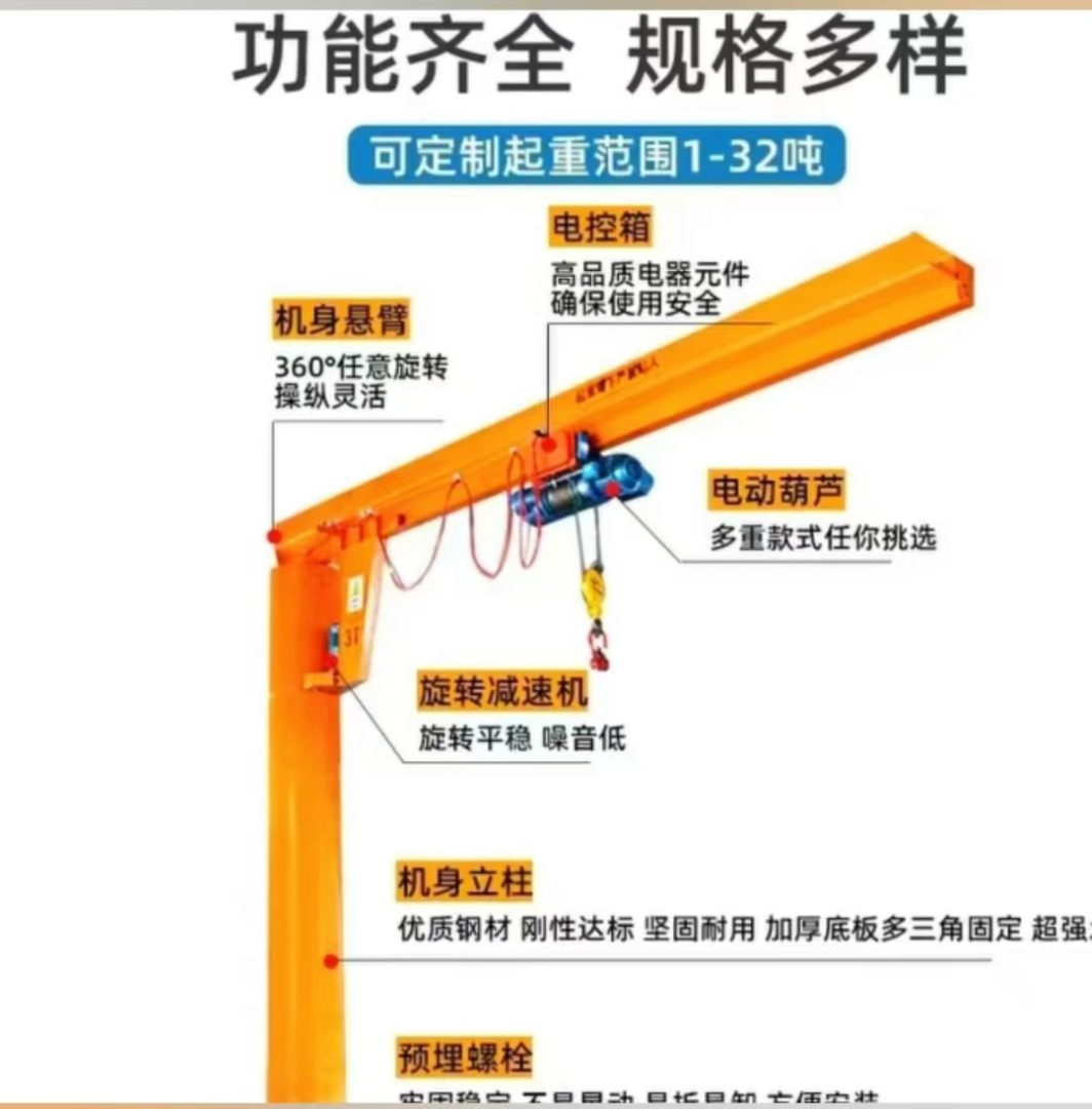 墙壁式悬臂吊