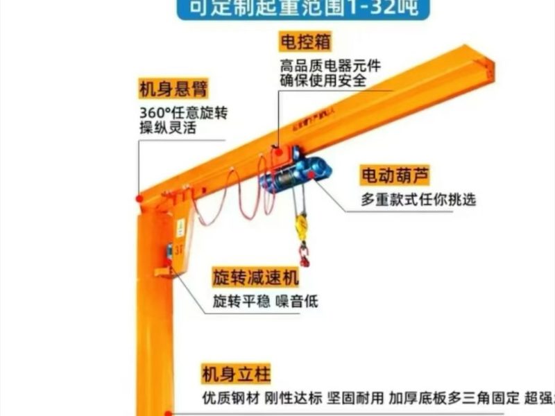 墙壁式悬臂吊