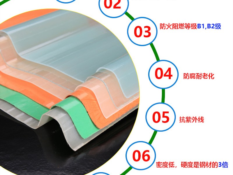 Frp玻璃钢瓦