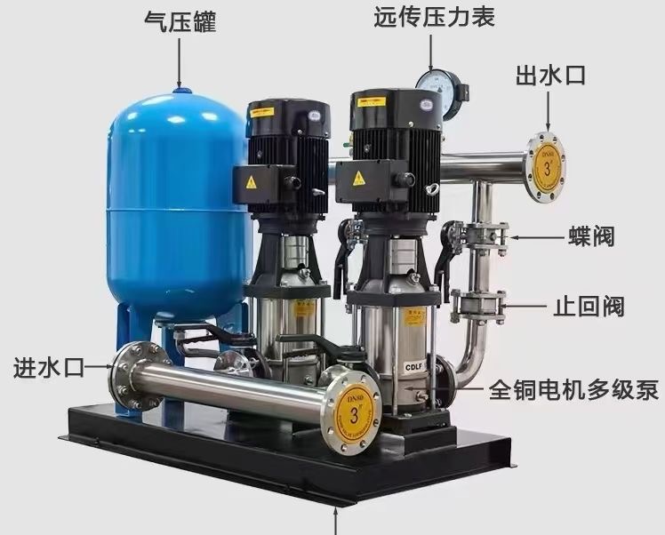 供水设备