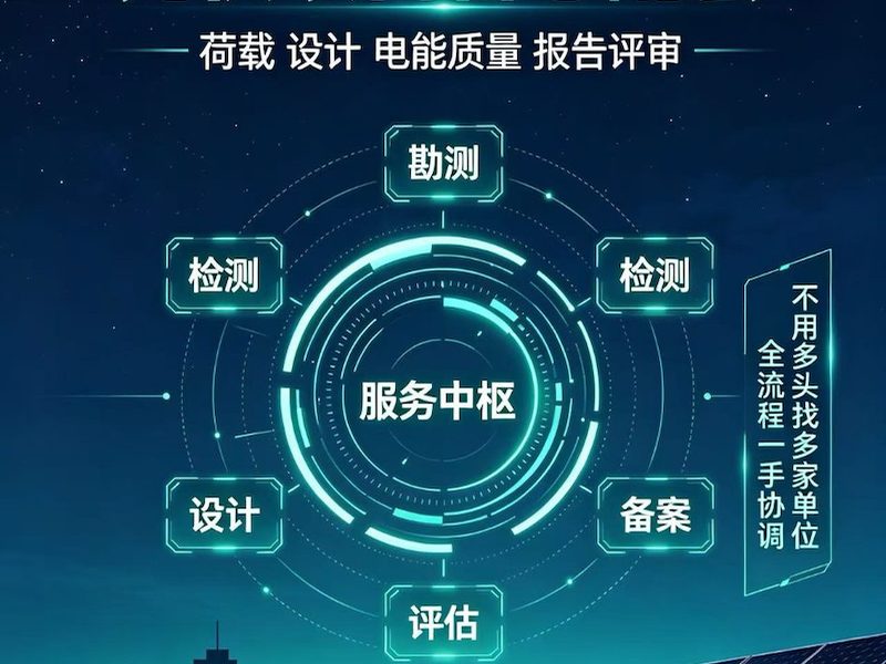 光伏设计