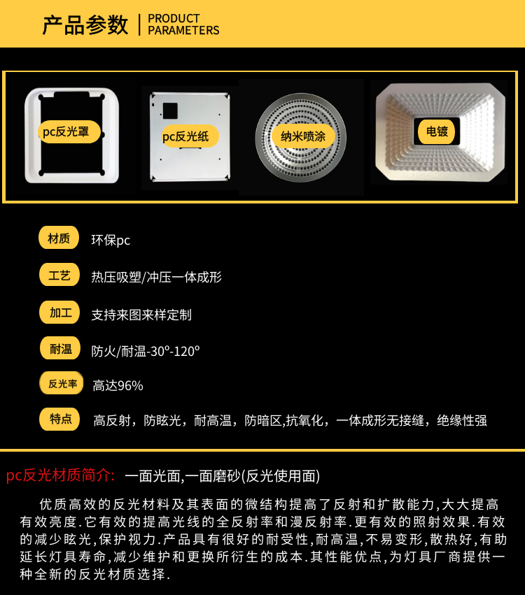 LED 反光罩