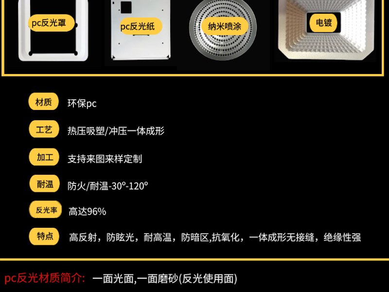 LED 反光罩