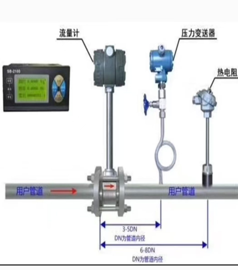涡街流量传感器