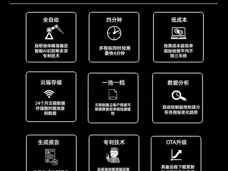 水质检测仪